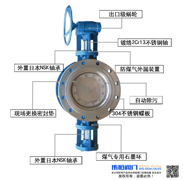 How to choose high-quality gas butterfly valve from Weiheng Valve?